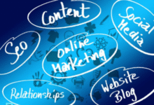 conversion rate optimization audit